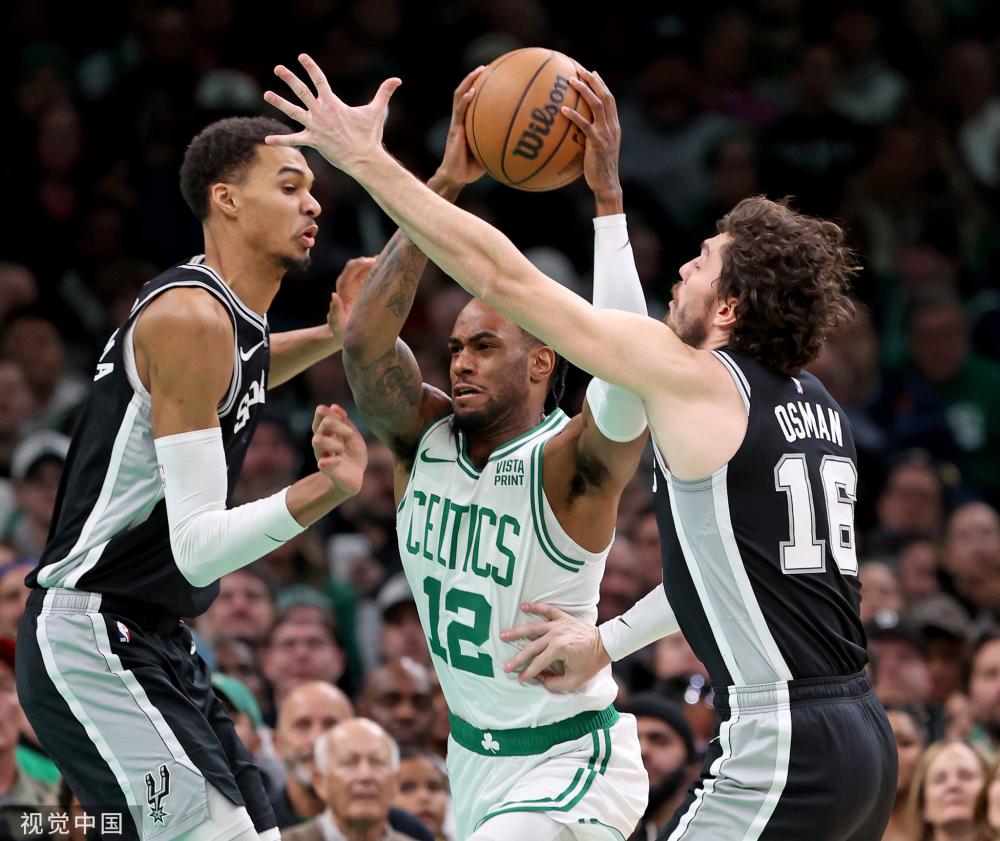 调整状态 调整状态